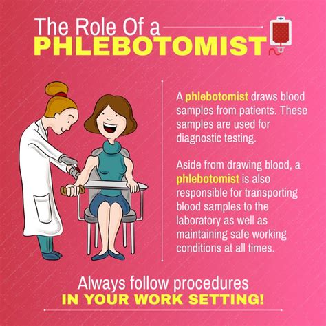 Curse of phlebotomy